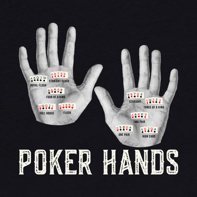 Poker Hands by Poker Day